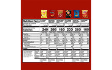 Load image into Gallery viewer, Frito Lay Variety Big Grab, 30 Count
